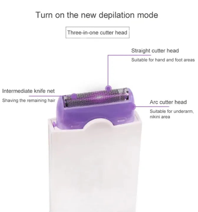 2 in 1 Face & Body Hair Remover Machine